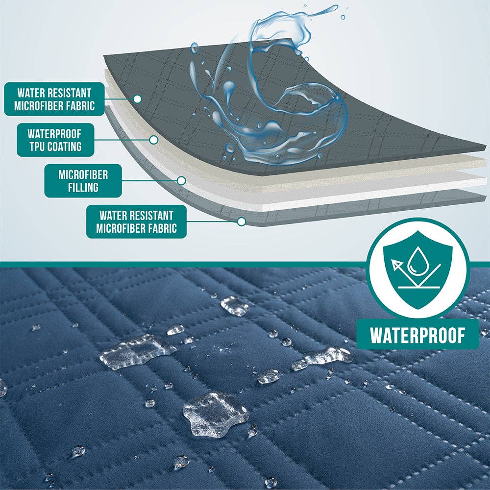 Waterproof Pet Furniture Cover Couch Protector: Charcoal / 68" x 82" - Edwina Alexis