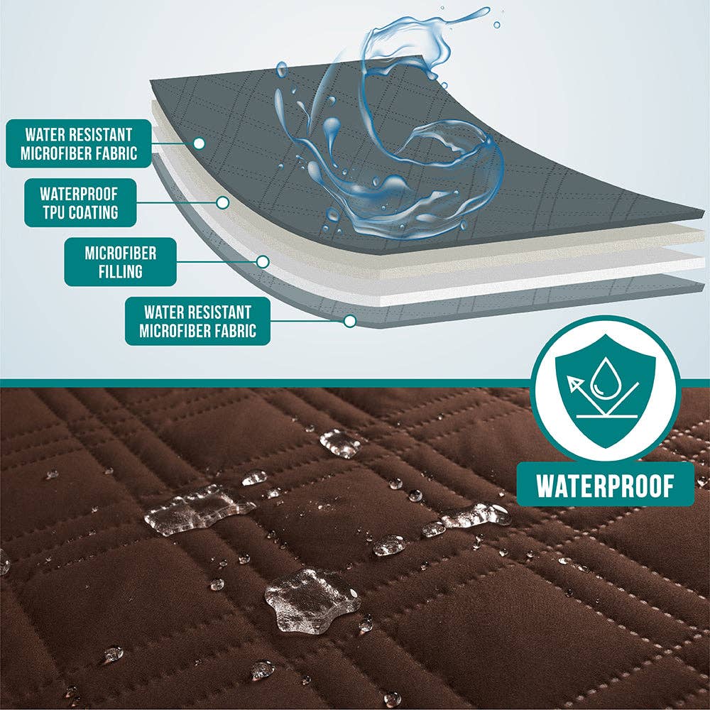 Waterproof Pet Furniture Cover Couch Protector: Charcoal / 68" x 82" - Edwina Alexis